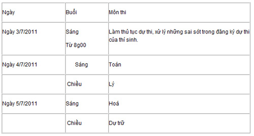 Công bố chi tiết lịch thi các khối, môn thi ĐH, CĐ 2011 - 1