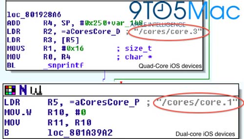 iPhone và iPad sẽ sử dụng chip lõi tứ? - 1