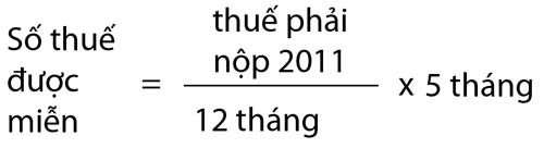Ai được miễn thuế TNCN cuối năm 2011?, Tin tức trong ngày, mien thue tncn, thue, thu nhap duoi 5 trieu, mien thue, bao, tin tuc, tin hot, tin hay