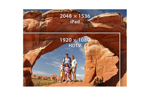 10 điểm yêu và ghét của New iPad, Thời trang Hi-tech, New iPad, the new ipad, ipad moi, ipad 2012, iPad, Apple, Retina, iOS 5.1, A5X, Siri, 4G LTE, iPad HD, iPad 3, tin tuc cong nghe