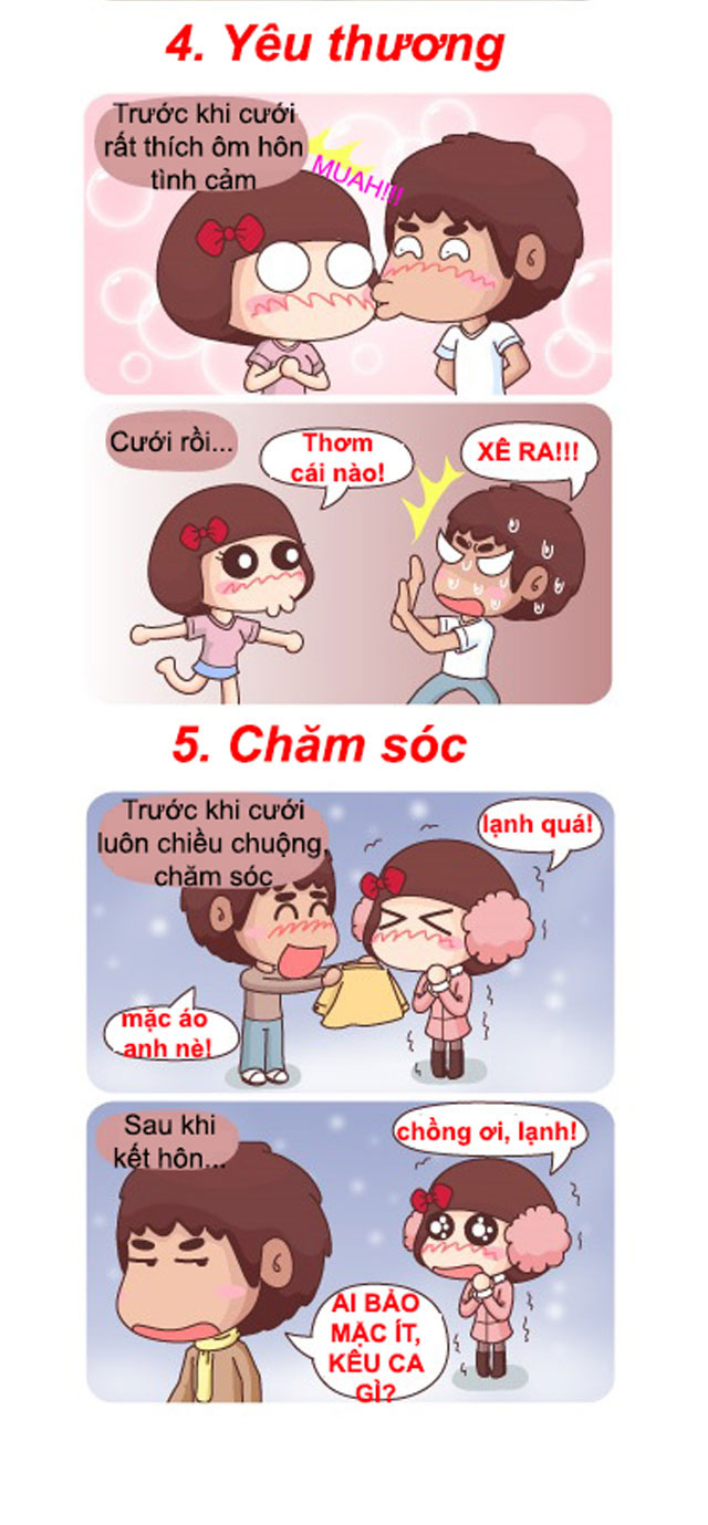 Sự thay đổi “khủng khiếp” của đàn ông sau khi kết hôn - 2