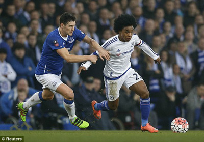 Chi tiết Everton - Chelsea: 3 phút 2 thẻ đỏ (KT) - 6