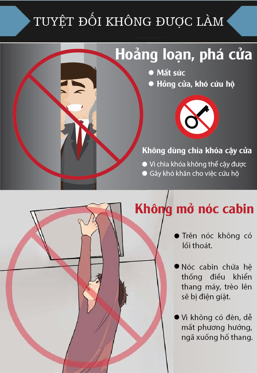 Infographic Làm gì khi bị kẹt trong thang máy