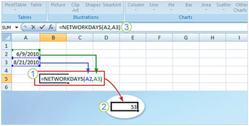 Cách dùng hàm trong Excel 2007 để xác định thông tin ngày, Tin học văn phòng, Công nghệ thông tin, Cach dung ham trong Excel 2007, Excel 2007, cach dung ham Excel 2007, Excel, thu thuat trong Excel 2007, meo hay Excel 2007,