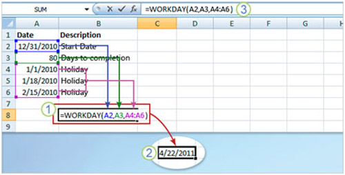 Cách dùng hàm trong Excel 2007 để xác định thông tin ngày, Tin học văn phòng, Công nghệ thông tin, Cach dung ham trong Excel 2007, Excel 2007, cach dung ham Excel 2007, Excel, thu thuat trong Excel 2007, meo hay Excel 2007,