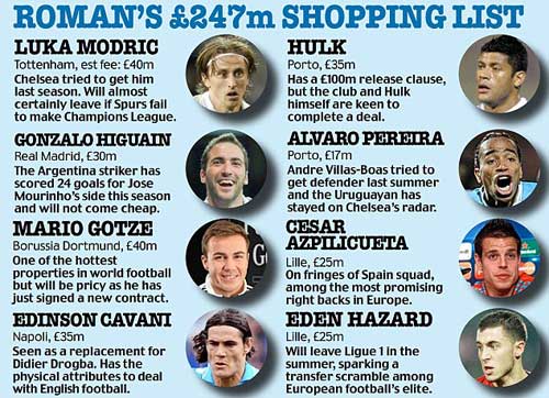HOT: Juve chơi trội với Vidic và Torres, Bóng đá, Mourinho, persie, ronaldo, barca, olympic, euro, Raul, bundesliga, schalke, bong da, bong da 24h, ket qua bong da, bao bong da