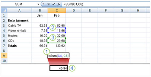 Tìm hiểu Excel 2007: Cách nhập công thức, Tin học văn phòng, Công nghệ thông tin, Excel 2007, thu thuat Excel 2007, ham Excel 2007, meo Excel 2007, cong thuc Excel 2007, hoc Excel 2007, tim hieu ve Excel 2007,