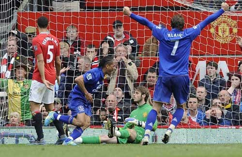 Hàng thủ MU: Vá ngay kẻo lỡ, Bóng đá Ngoại hạng Anh, Bóng đá, mu, quy do mu, hang thu mu, mu vs everton, video mu vs everton, jonny evans, rio ferdinand, sir alex ferguson, bong da anh, ngoai hang anh, bong da, bong da 24h, bao bong da, ket qua bong da, bang xep hang bong da