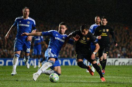 Nhà cái: Barca chật vật loại Chelsea, Bóng đá, barca vs chelsea, barca - chelsea, nha cai tin tuong barca, nha cai william hill, barca, chelsea, guardiola, messi, di matteo, nou camp, munich, cup c1, champions league, bong da, bong da 24h, ket qua bong da, bao bong da