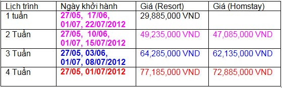 Du học hè Singapore 2012 cùng ASCI, Du học, Giáo dục - du học, 