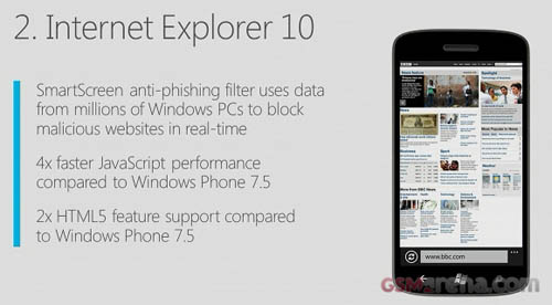 Windows Phone 8 chính thức ra mắt, Tin tức công nghệ, Thời trang Hi-tech, Windows Phone 8, ra mat Windows Phone 8, WP8, download Windows Phone 8, he dieu hanh Windows Phone 8, phan mem Windows Phone 8, Windows Phone, Windows Phone 7, Windows Phone 7.5, Microsoft, dien thoai di dong, Windows Phone 8 cho di dong, Nokia, Samsung