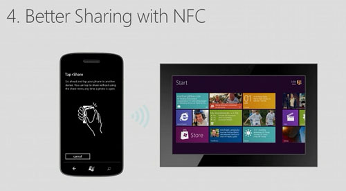 Windows Phone 8 chính thức ra mắt, Tin tức công nghệ, Thời trang Hi-tech, Windows Phone 8, ra mat Windows Phone 8, WP8, download Windows Phone 8, he dieu hanh Windows Phone 8, phan mem Windows Phone 8, Windows Phone, Windows Phone 7, Windows Phone 7.5, Microsoft, dien thoai di dong, Windows Phone 8 cho di dong, Nokia, Samsung