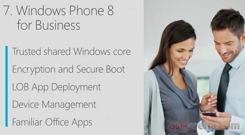 Windows Phone 8 chính thức ra mắt, Tin tức công nghệ, Thời trang Hi-tech, Windows Phone 8, ra mat Windows Phone 8, WP8, download Windows Phone 8, he dieu hanh Windows Phone 8, phan mem Windows Phone 8, Windows Phone, Windows Phone 7, Windows Phone 7.5, Microsoft, dien thoai di dong, Windows Phone 8 cho di dong, Nokia, Samsung