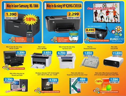 Sôi động Euro 2012 cùng Phúc Anh Computer World, Thị trường - Tiêu dùng,