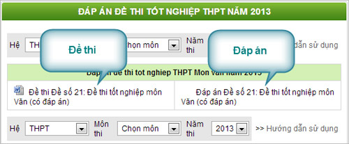 Đã có đề thi tốt nghiệp môn Văn 2013 - 3