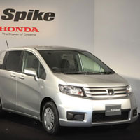 HONDA | Xe May Honda | Cập nhật tin thị trường, gia xe Honda