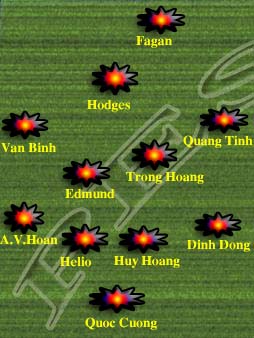 Chung Kết V-League 2011 (Còn 1 ngày): Cực nóng, Bạn đọc tương tác, Bóng đá, v-league 2011, SLNA, HN T&T, nghe an, ha noi, bong da viet nam, bong da, lich thi dau v-league