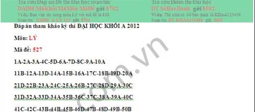 Đáp án tham khảo môn Vật lý (Khối A, A1) - 2