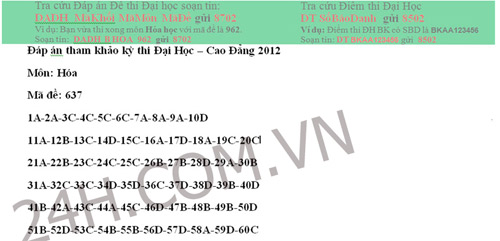 Đề thi, đáp án tham khảo môn Hóa khối B - 7