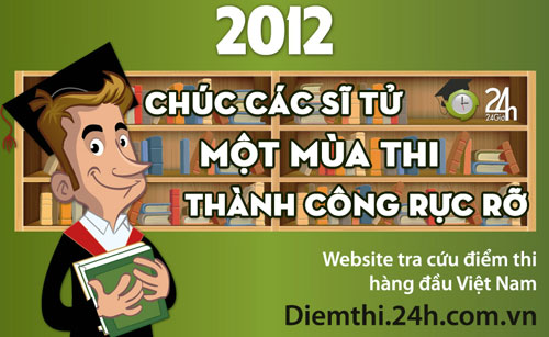 Gợi ý giải đề thi môn Hóa, môn Anh, Tin tức trong ngày, 