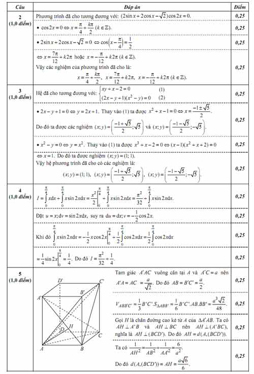 Đáp án chính thức các môn khối D, Giáo dục - du học, 