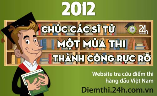 ĐH Ngoại Thương công bố điểm thi!, Tin tức trong ngày, diem thi dai hoc 2012, tra cuu diem thi, diem thi, tuyen sinh dai hoc 2012, bao, tin tuc, tin hot, tin hay