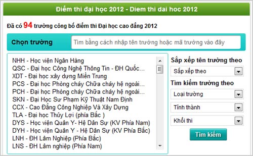 Gần 100 trường đã công bố điểm thi ĐH, Tin tức trong ngày, diem thi dai hoc 2012, ket qua thi dai hoc, tuyen sinh dai hoc, xem diem chuan, xem diem san, diem chuan dai hoc, diem san dai hoc, bao, tin nhanh, tin hot, tin tuc