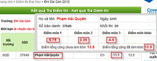 Soi điểm thi của các hot girl xinh đẹp, 8X + 9X, Bạn trẻ - Cuộc sống, hot girl, diem thi dai hoc, diem thu 2012, dai hoc sai gon, dai hoc van hoa ha noi, dai hoc mo ha noi, ha lade, hai quyen, miss teen hong nhung, gioi tre, bao