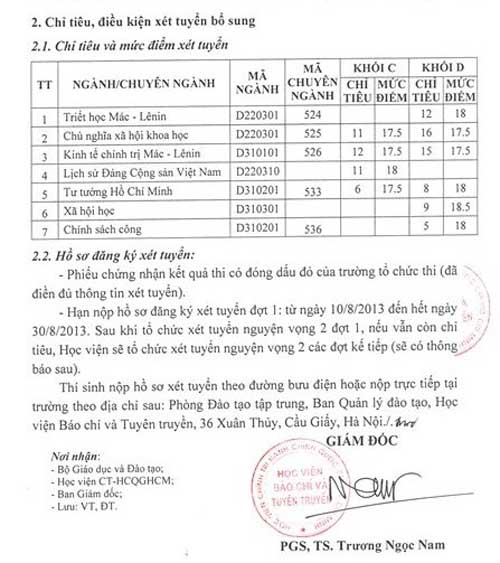 Đại học Xây dựng xét tuyển 760 chỉ tiêu NV2 - 2