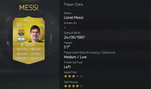 Game bóng đá FIFA 15 có gì mới? - 3