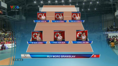 TRỰC TIẾP U19 VN - U21 Brunei: Nuối tiếc (KT) - Bóng đá TRỰC TIẾP U19 VN - U21 Brunei: Nuối tiếc (KT) - Bóng đá