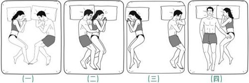 Quan hệ vợ chồng qua tư thế ngủ - 1