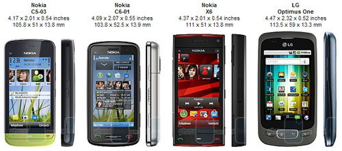 Đánh giá Nokia C5-03 - 11