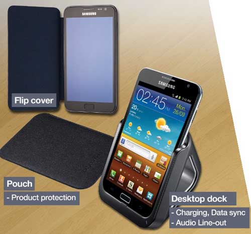 Đánh giá Galaxy Note tại Việt Nam giá 18,5 triệu đồng, Thời trang Hi-tech, Galaxy Note, danh gia Galaxy Note, Samsung Galaxy Note, ra mat Galaxy Note, gia Galaxy Note, Galaxy Note gia 18,5 trieu dong, dien thoai Samsung Galaxy Note, bao, Samsung