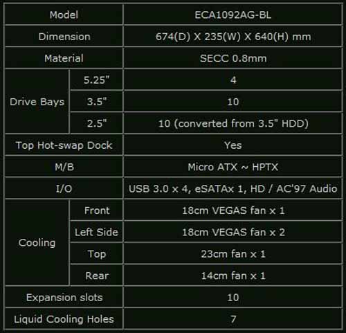 Enermax Fulmo: Case khủng cho hệ thống đỉnh cao, Máy tính để bàn, Công nghệ thông tin, Enermax Fulmo, Fulmo, Fulmo series, case Enermax Fulmo, ra mat Enermax Fulmo, may tinh de ban,