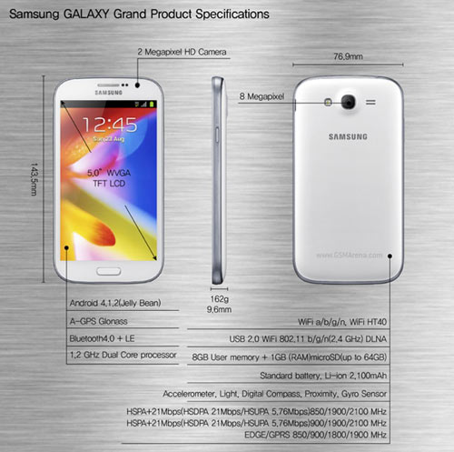 Samsung công bố Galaxy Grand - 2