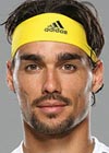 TRỰC TIẾP Djokovic - Fognini: Tụt dốc (KT) - 2