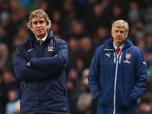 Bóng đá - Pellegrini trầm lắng, Wenger “nổ” tung trời