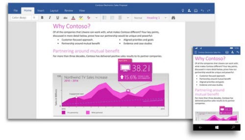 Công nghệ thông tin - Đã có Microsoft Office mang giao diện Modern UI