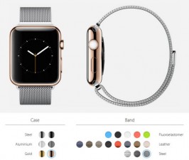 Công nghệ thông tin - Trang web giúp thỏa sức sáng tạo cho Apple Watch