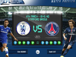 Bóng đá Pháp - Chelsea – PSG: Bài học từ quá khứ