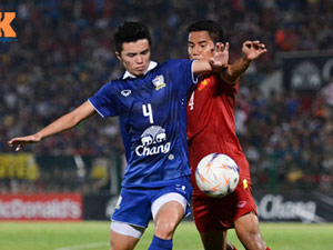 Bóng đá - U23 Thái Lan - U23 VN: Bài học đắt giá