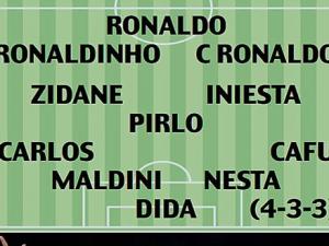 Bóng đá - “Dream Team” của Kaka: Có CR7, không Messi