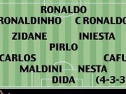 Bóng đá - “Dream Team” của Kaka: Có CR7, không Messi