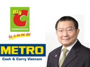 Tài chính - Bất động sản - Tỷ phú nghìn tỷ vừa mua Metro lại &quot;nhăm nhe&quot; thâu tóm BigC VN