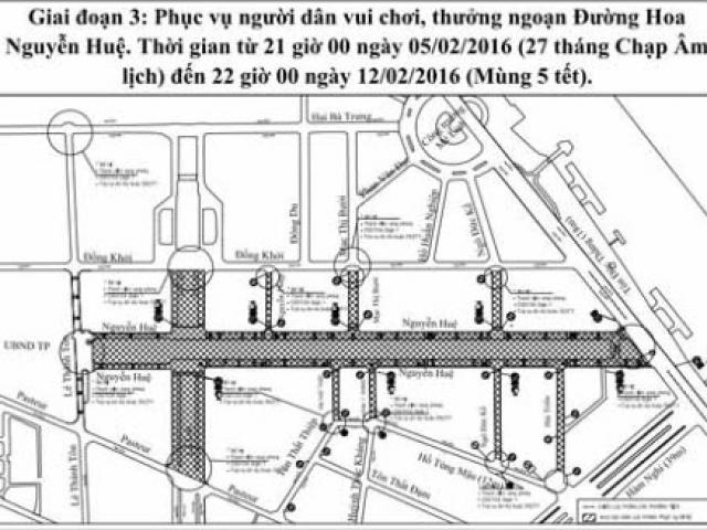 Tin tức trong ngày - Phân luồng giao thông phục vụ đường hoa Nguyễn Huệ