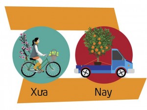 Tin tức trong ngày - [Infographic] Sự khác biệt thú vị giữa tết xưa và nay