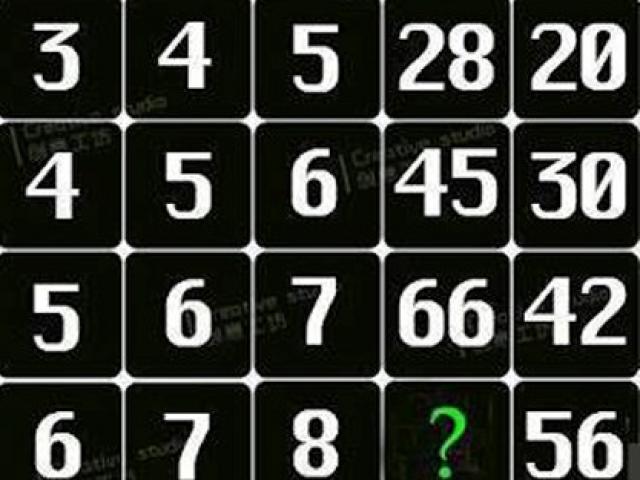 Giáo dục - du học - Bài toán "thông não" sau kỳ nghỉ Tết: Hãy tìm số còn thiếu