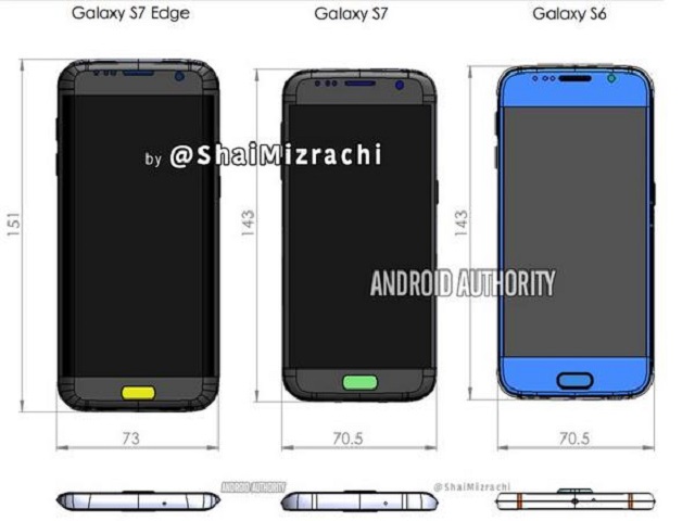 Tổng hợp thông tin Samsung Galaxy S7 sắp trình làng