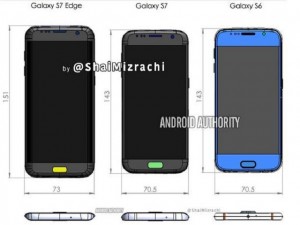 Dế sắp ra lò - Tổng hợp thông tin Samsung Galaxy S7 sắp trình làng